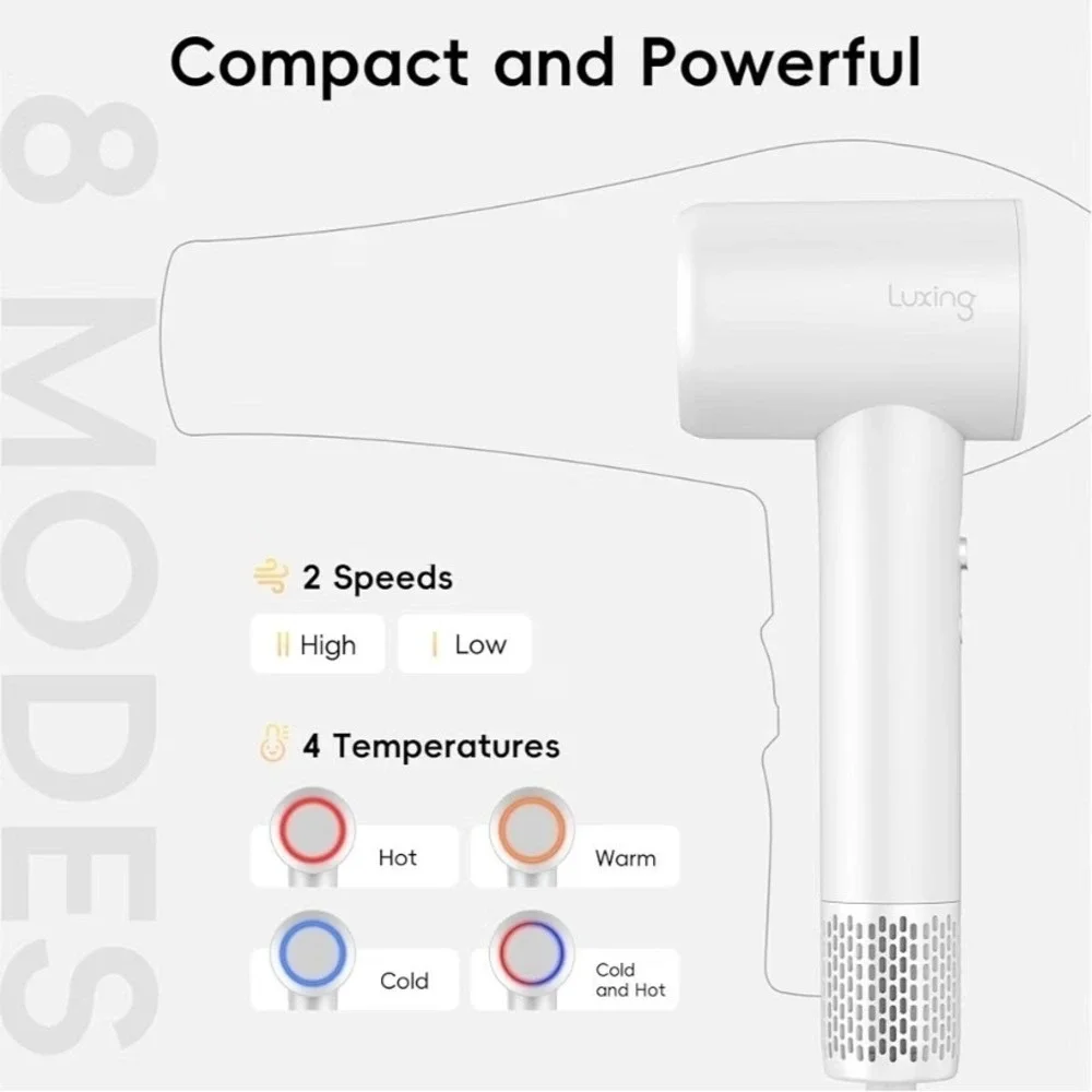 New TurboLux Ionic 200 Million Negative Ions 1500W Fast-Drying Hair Dryer